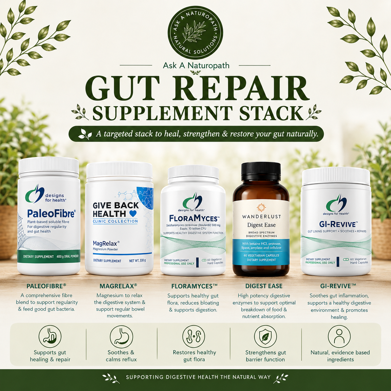Gut Repair Supplement Stack